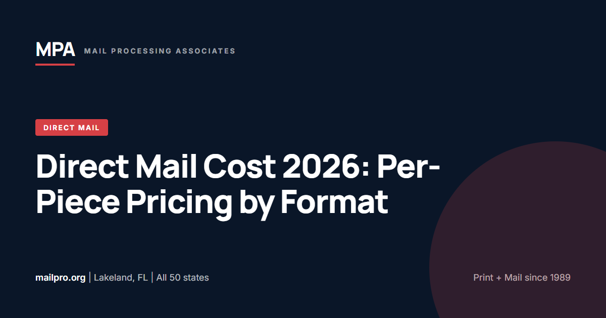 How Much Does Direct Mail Cost in 2026 - MPA per-piece pricing guide